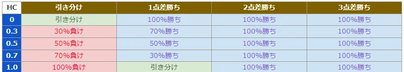 ベースボールダービー