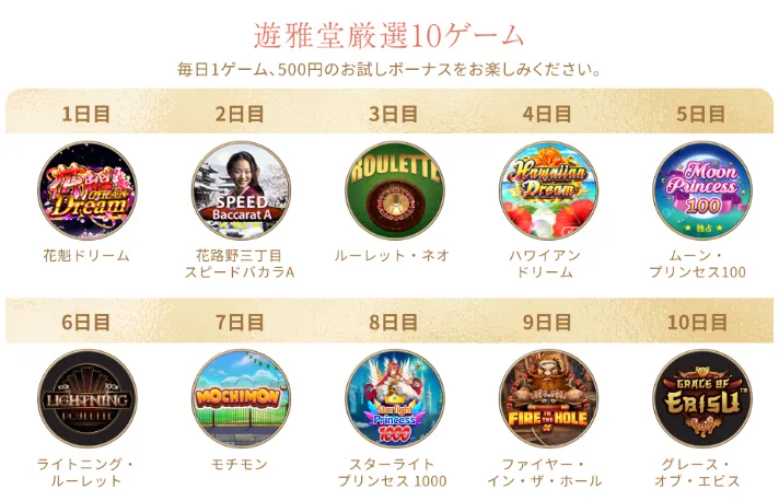 スピンクレジット