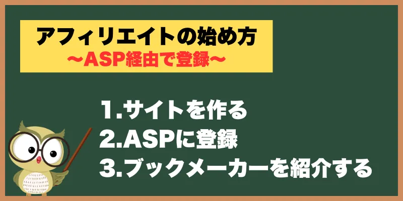 asp