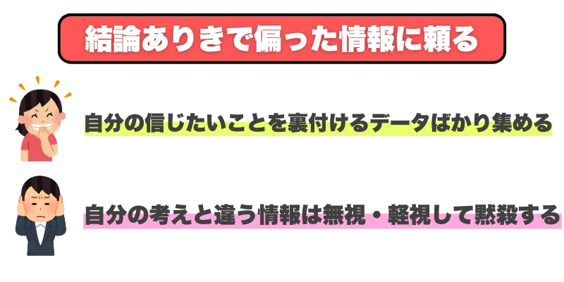 確証バイアス