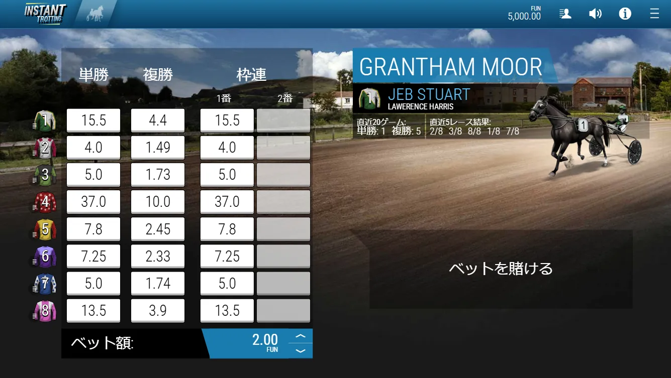 バーチャル競馬