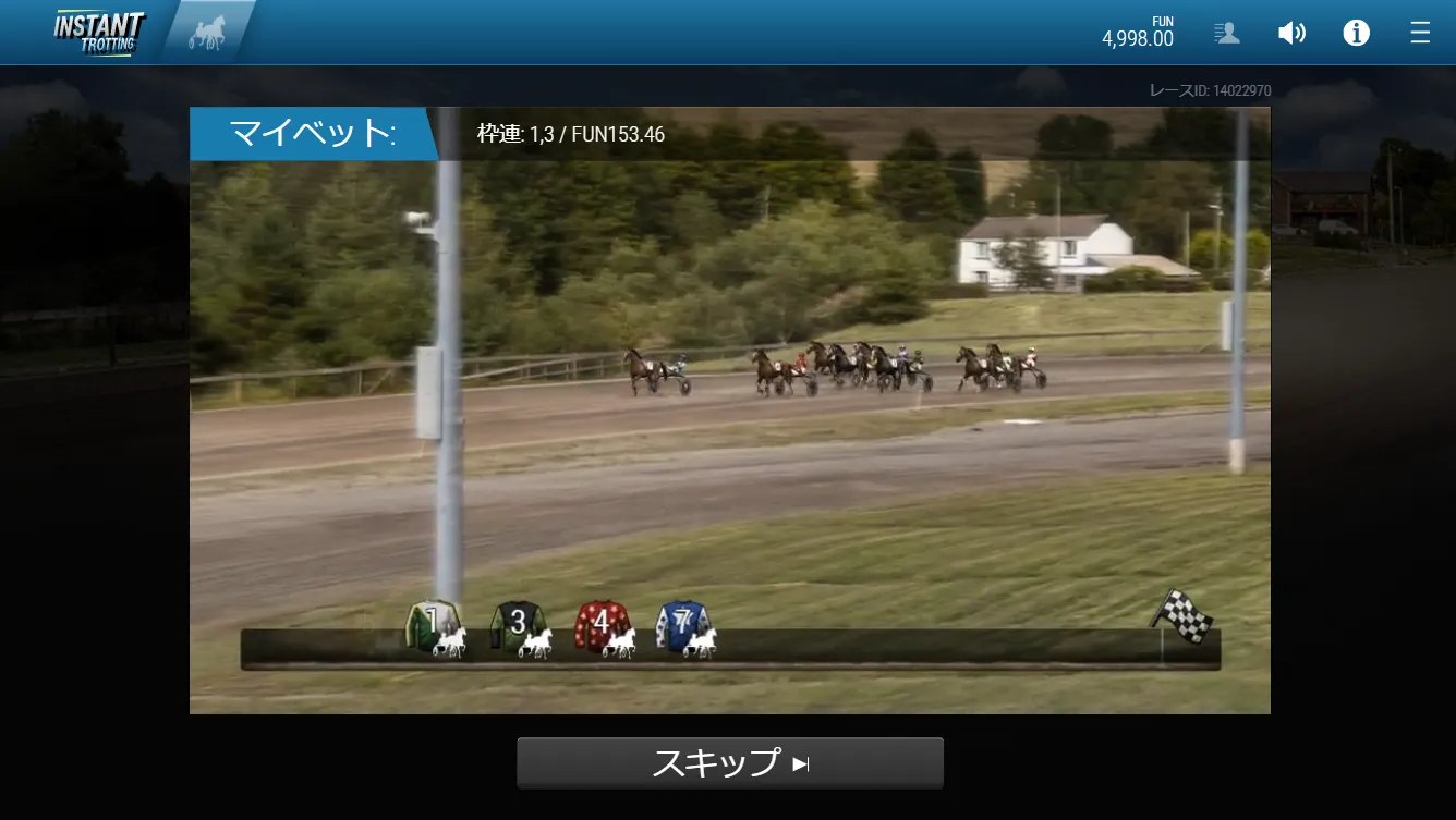バーチャル競馬