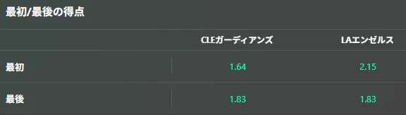 最初最後