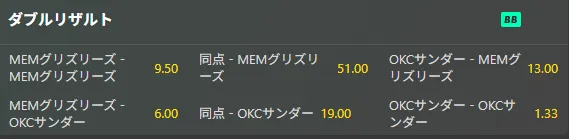 ダブルリザルト