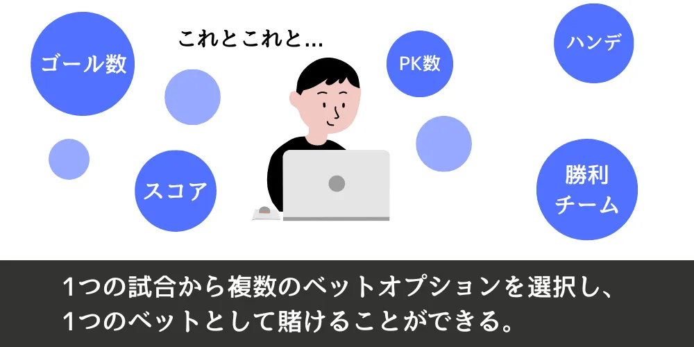 ベットビルダー