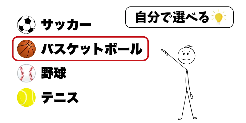 オッズブースト