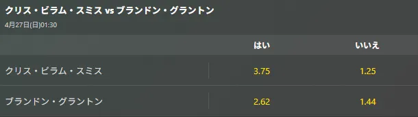ノックダウンを奪う