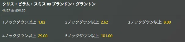合計ノックダウン数