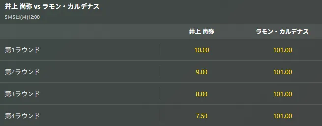 ラウンドベット