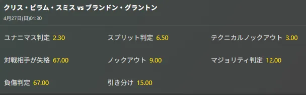 勝利の種類