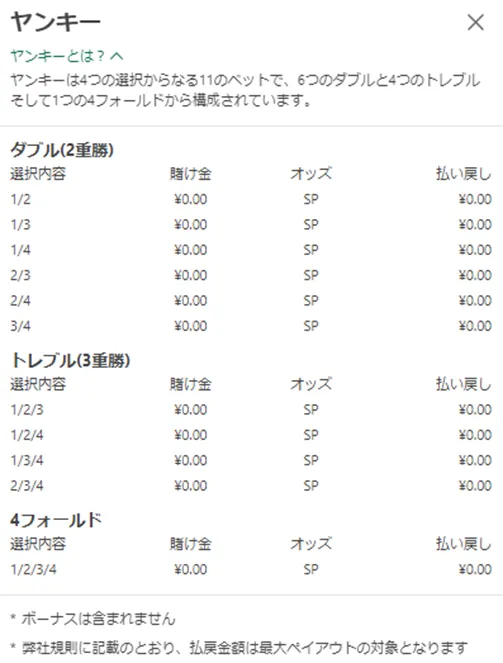 フルカバーベット