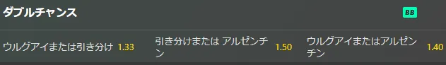 ダブルチャンス