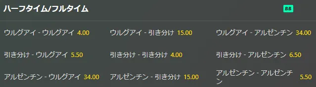 ハーフタイム・フルタイム