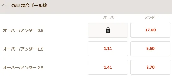 オーバーアンダー