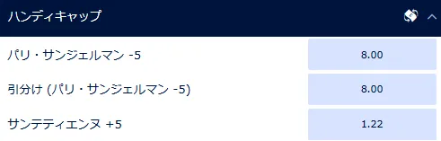 ハンディキャップ