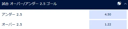オーバーアンダー