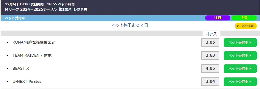 勝敗予想